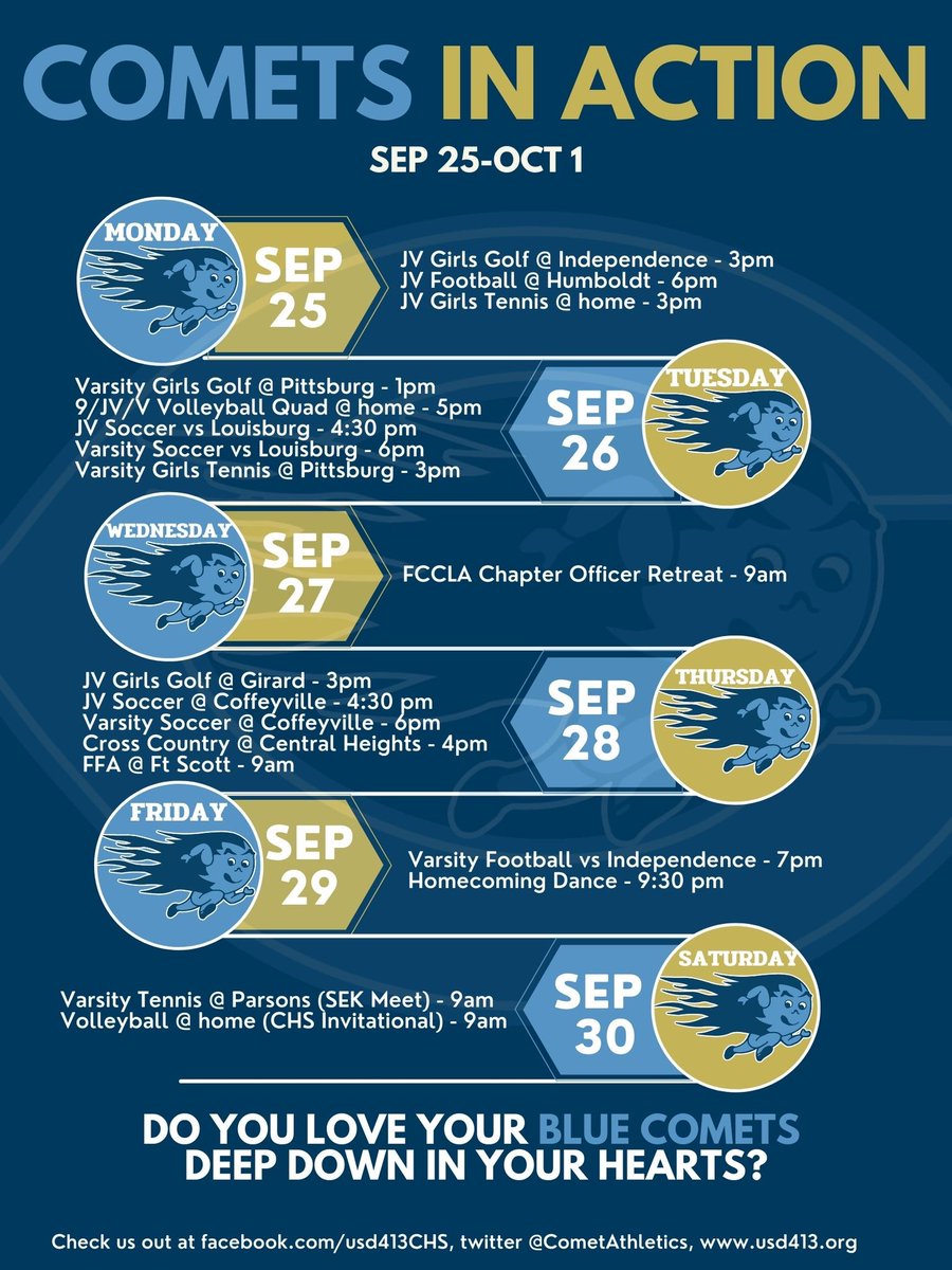 Comets in Action 9/25-9/30