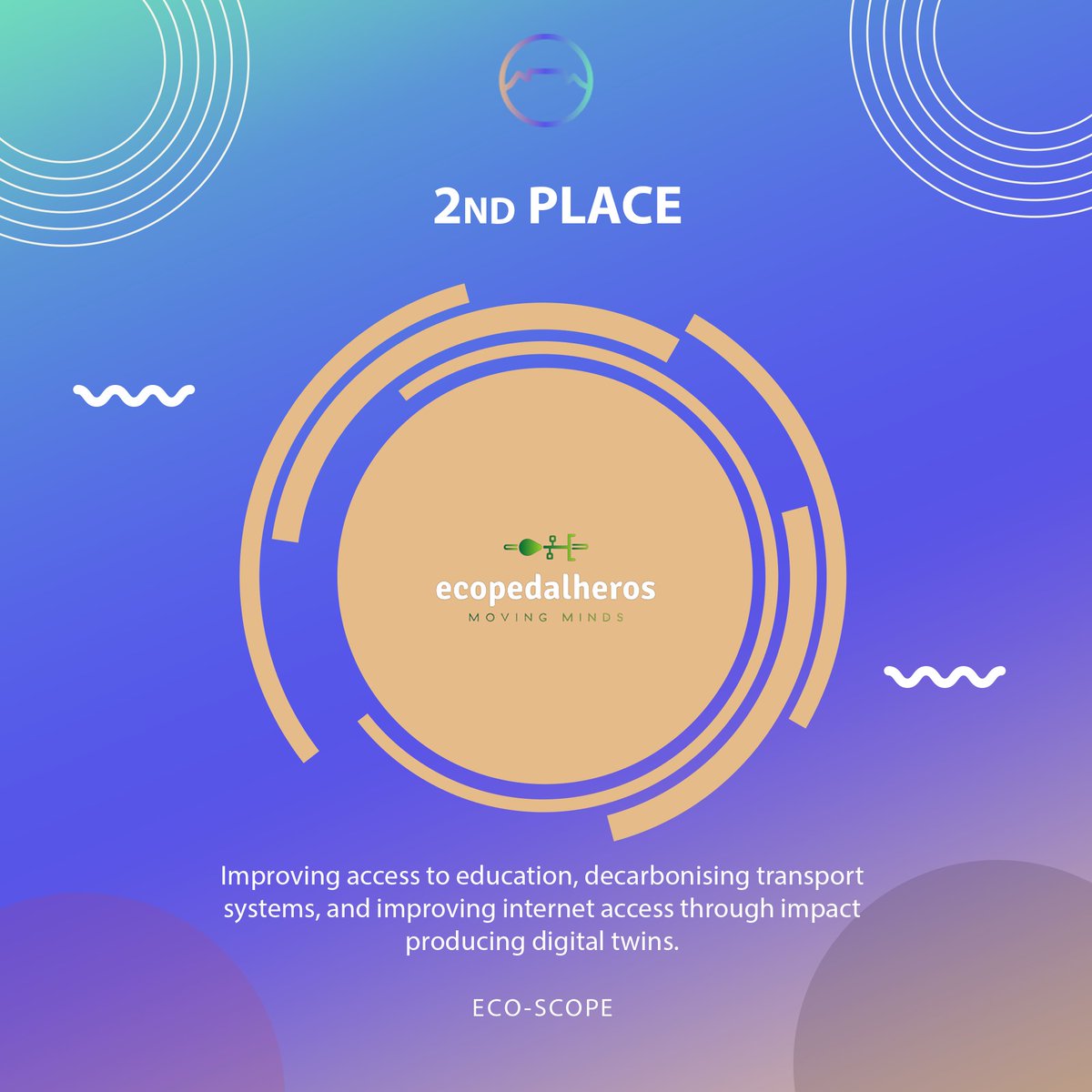 reficapetown's tweet photo. 🌟 Celebrating the winners of our Hackathon focused on building a local tokenized impacts economy! Kudos to all participants for their hard work and innovation. 🏆 #HackathonWinners #TokenizedImpact
@refievents https://t.co/nQK7d9SVdv