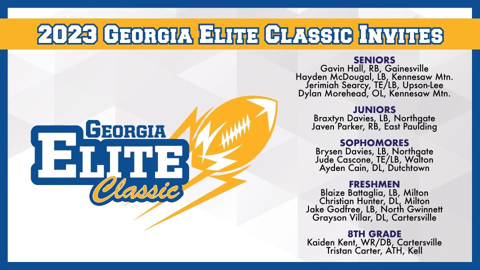 Congratulations to our most recent invites to the <a href="/GAEliteClassic/">GeorgiaEliteClassic</a> <a href="/scoreatlanta/">SCORE Atlanta</a>
