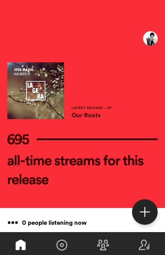 It's not much but im grateful for the numbers that i'm pulling with my recent Afro House/Tech projects. The journey continues...❤️🌍

open.spotify.com/track/61S6rHTy…

#afrohouse #afrotech #afrika #dancemusic #joshmajor_zw

<a href="/nitefreakdj/">BHEKIE (🐕Ye📻)🇿🇼</a> <a href="/karliff37/">CHANGAMiRE®</a> <a href="/enoonapa/">E N O O | N A P A</a>  <a href="/drfeel_/">Dr Feel</a>