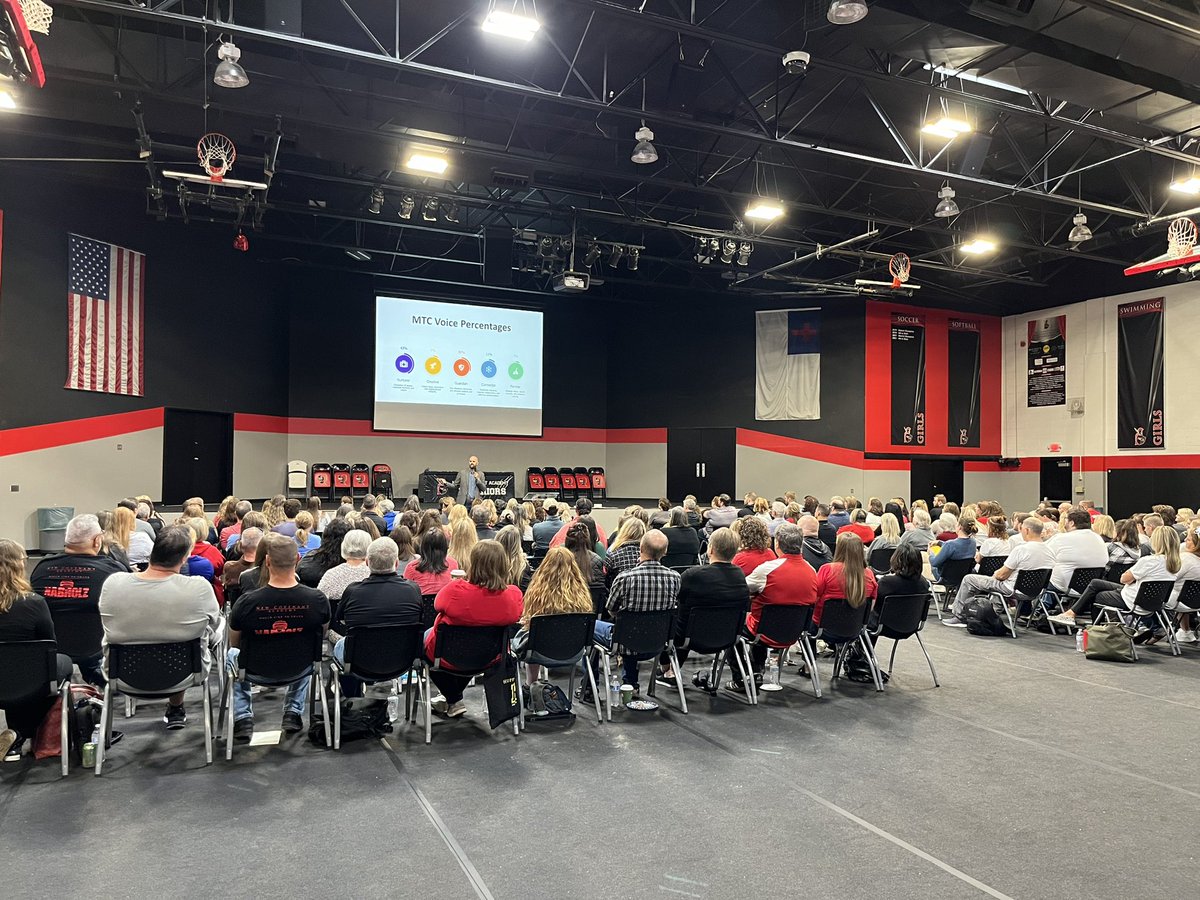 will_darter's tweet photo. Learning about the power of collaboration through the “5 Voices” at the MTC PD Day. #learningtogether #teacherleaders #teacherefficacy https://t.co/ar9RxesySz