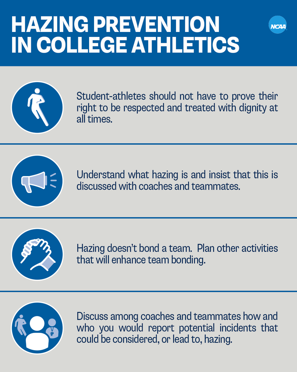 NCAA's tweet photo. What can you do to prevent hazing among your teammates ⬇️

#NationalHazingPreventionWeek | https://t.co/evAcgMvFmS https://t.co/27zjrX7hxM