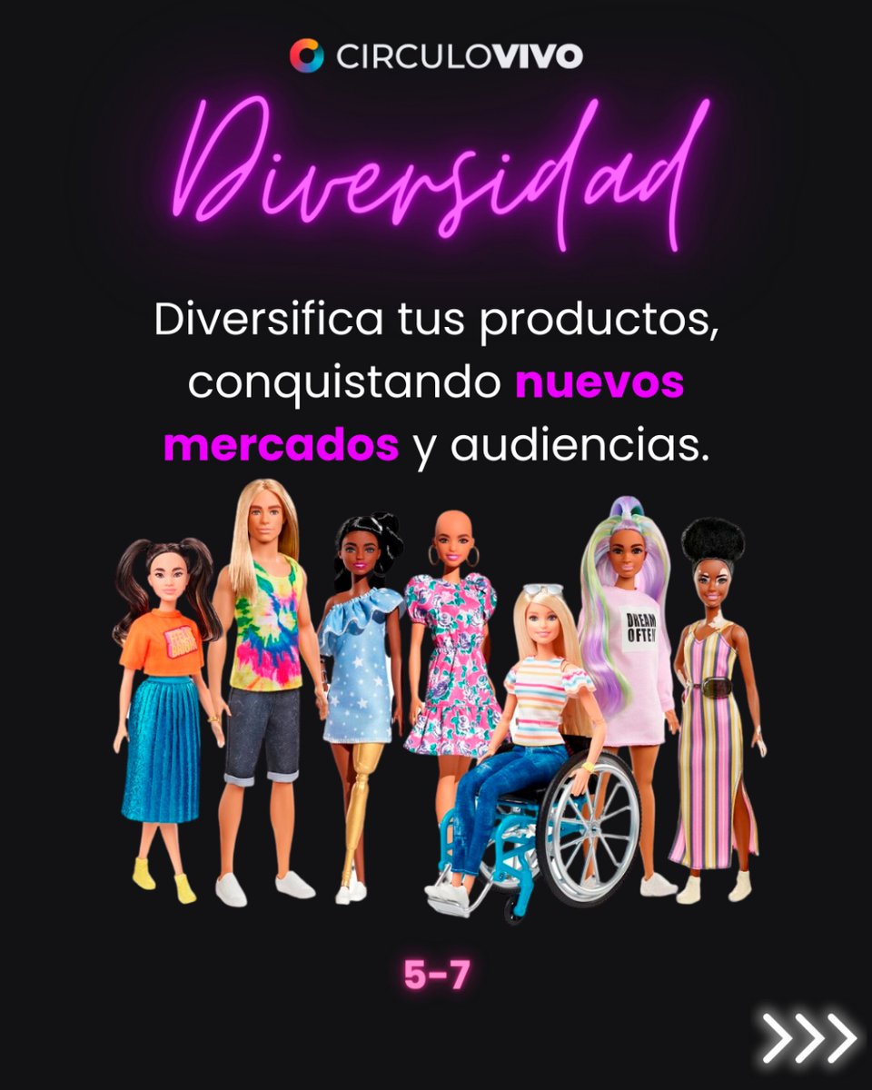CirculoVivo's tweet photo. 🌟🚀 #ÉxitoEmpresarial #CIRCULOVIVO #InspiraciónBarbie https://t.co/Qzvwgx7xi0
