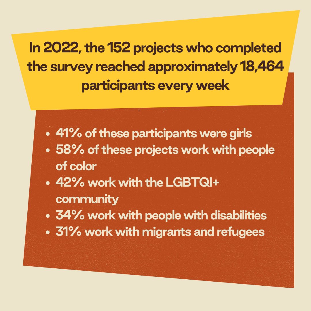 Goodpush Alliance tweet media