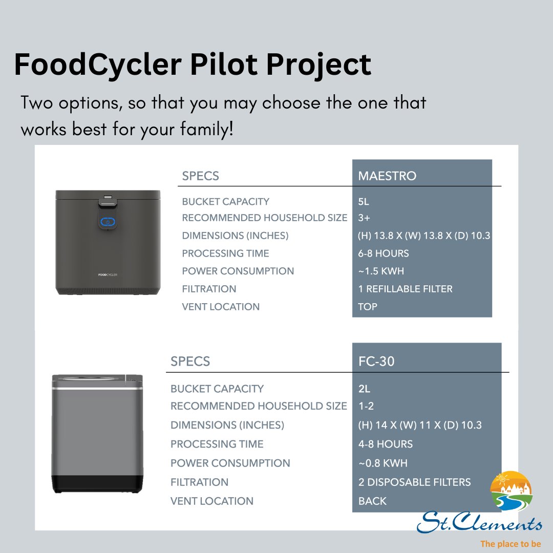 RMofStClements's tweet photo. #FoodCycler Pilot Project starts this October! Don't miss out. Sign-up today at https://t.co/vIhwt2DpiS FoodCyclers can convert food waste to compost amendment. https://t.co/KI2PH8DLiL