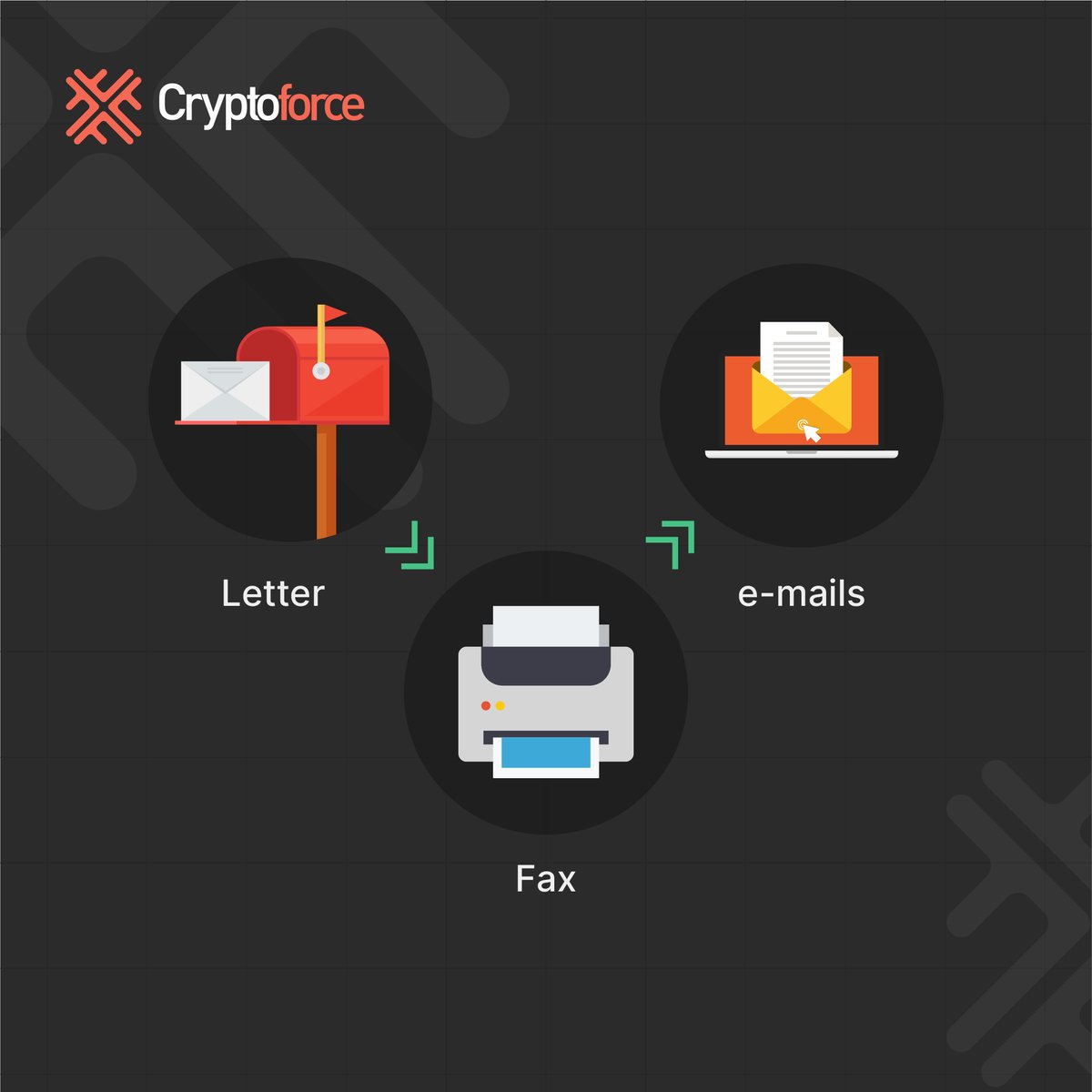 cryptoforce_in's tweet photo. In an ever-changing world, cryptocurrency is the inevitable next step in the journey of money.
#crypto #blockchain #Cryptoexchange #trading #Cryptocurrency #trade #cryptoforce https://t.co/NjF6mbhKer