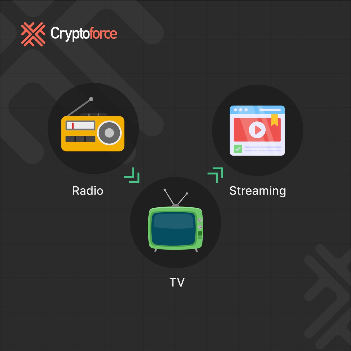 cryptoforce_in's tweet photo. In an ever-changing world, cryptocurrency is the inevitable next step in the journey of money.
#crypto #blockchain #Cryptoexchange #trading #Cryptocurrency #trade #cryptoforce https://t.co/NjF6mbhKer