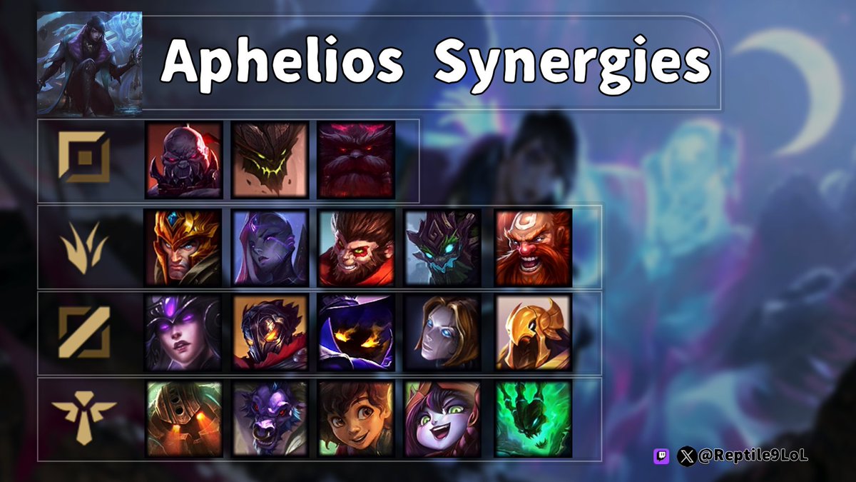 How to Peel for Carries in League of Legends