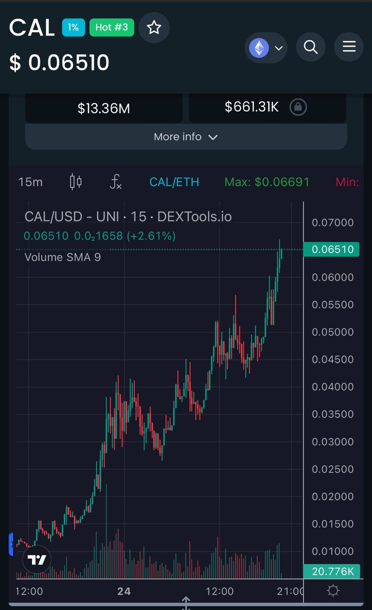 Calcium. ($CAL) tweet media