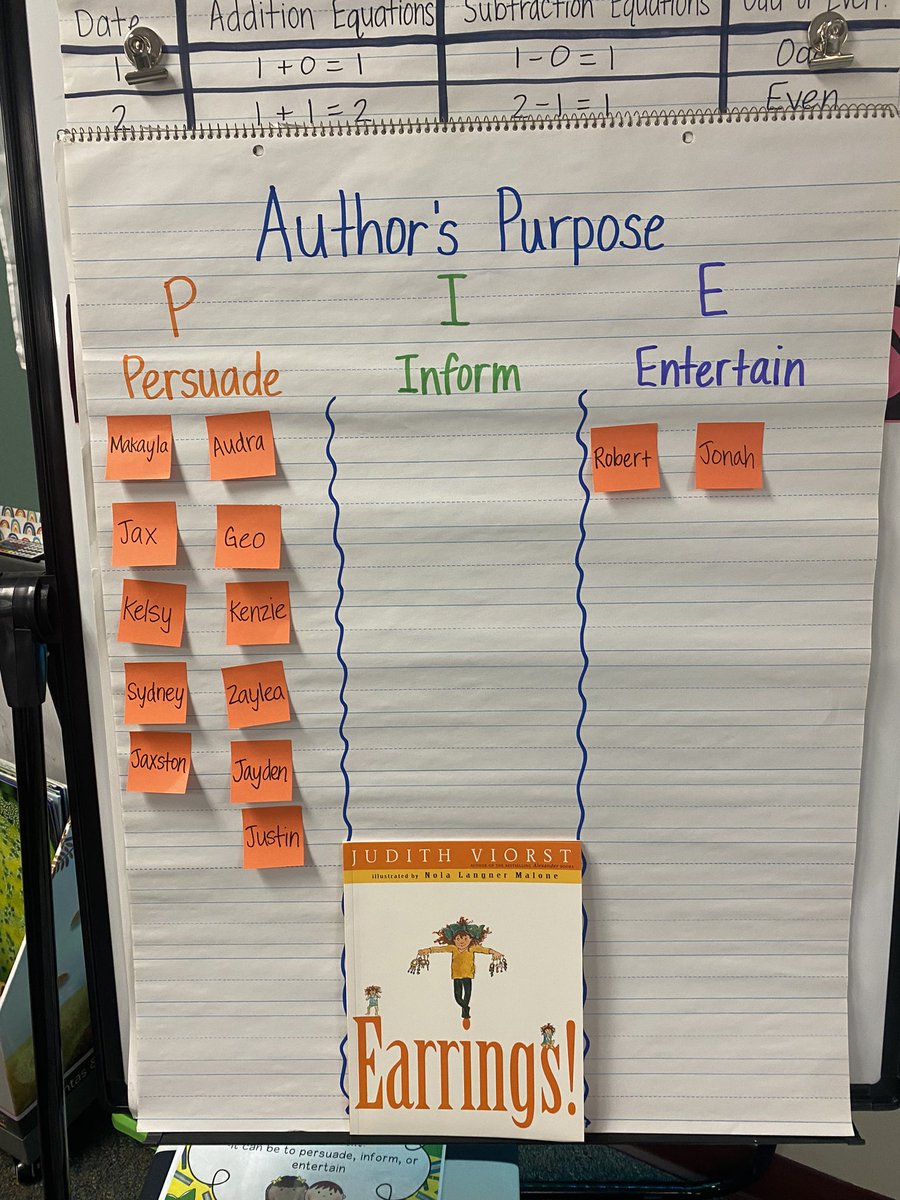 today we continued learning about author’s purpose 📚 the students took ownership of their learning by voting on the purpose after we read the story! we had a great debate afterwards on why they chose persuade or entertain 🤩 #eseSOAR
