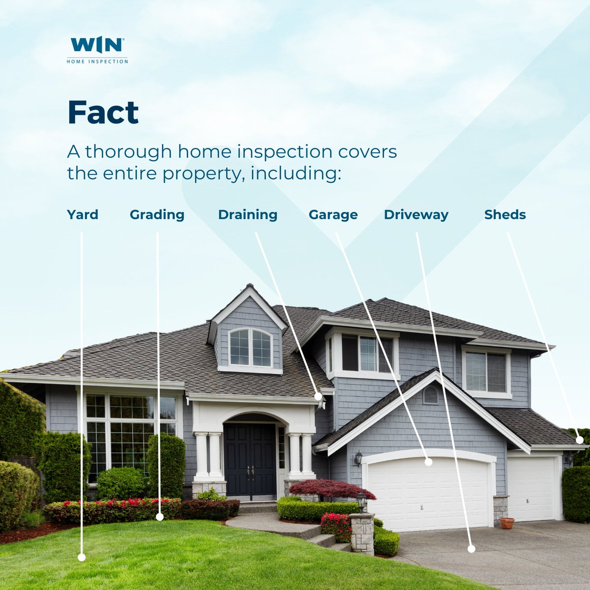 Home inspections are not just a formality - they are a necessity! Swipe to see why👉

#winhomeinspection #hometips #homeinspection #mythsandfacts #mythbusters