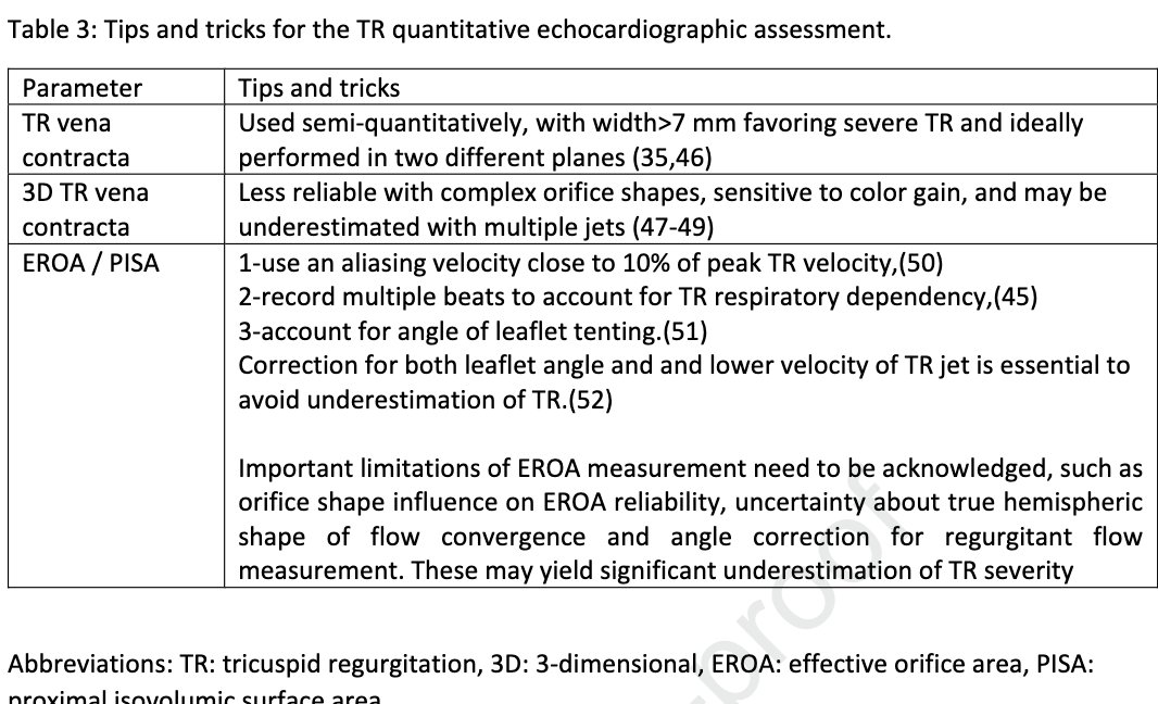 SeguraCardio's tweet image. 📌#Tricuspid Regurgitation: From imaging to clinical trials to resolving the unmet need for treatment

#TR #Review #EchoFirst