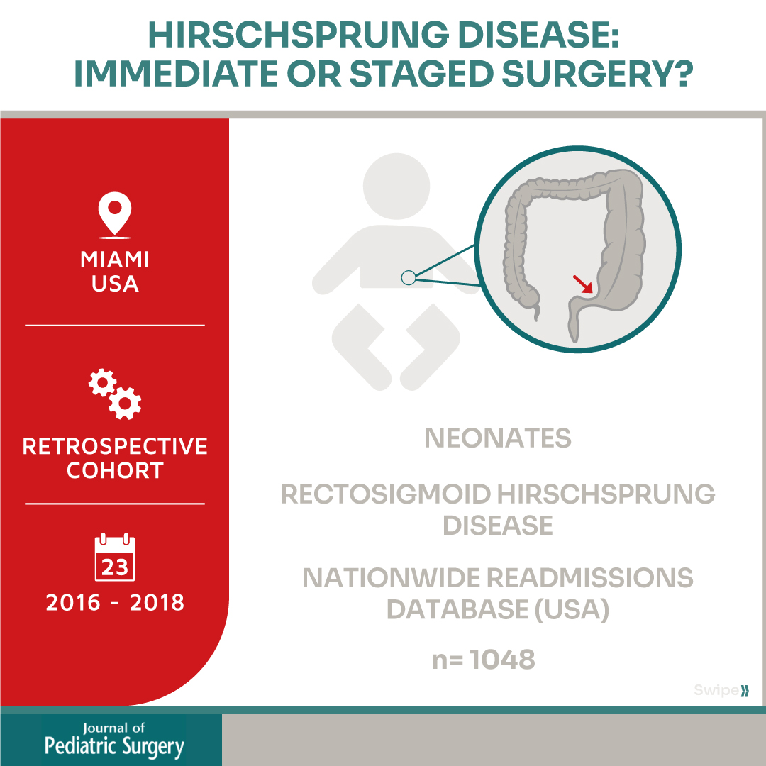 StayCurrentMD's tweet photo. New infographic by @schcp
"Nationwide Outcomes of Immediate Versus Staged Surgery for Newborns with Rectosigmoid Hirschsprung Disease" Huerta CT. https://t.co/Ovgblefsnc.
Full article: https://t.co/hPop9sXfR8
#SoMe4PedSurg @cincychildrens https://t.co/fby5I4ty0S