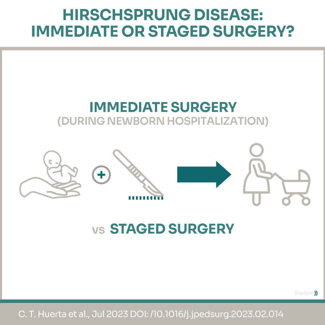 StayCurrentMD's tweet photo. New infographic by @schcp
"Nationwide Outcomes of Immediate Versus Staged Surgery for Newborns with Rectosigmoid Hirschsprung Disease" Huerta CT. https://t.co/Ovgblefsnc.
Full article: https://t.co/hPop9sXfR8
#SoMe4PedSurg @cincychildrens https://t.co/fby5I4ty0S