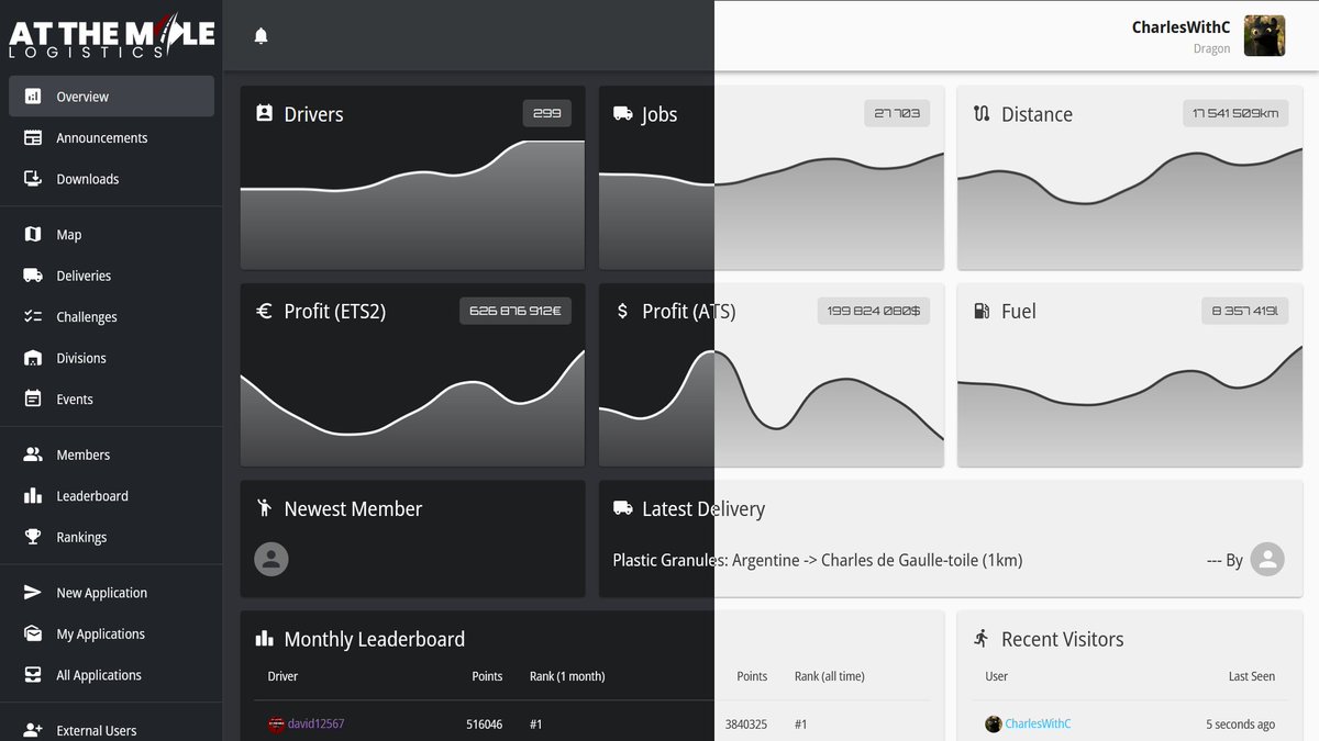 CharlesWithC tweet media