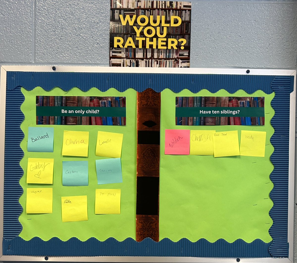 Seneca HS Library tweet media