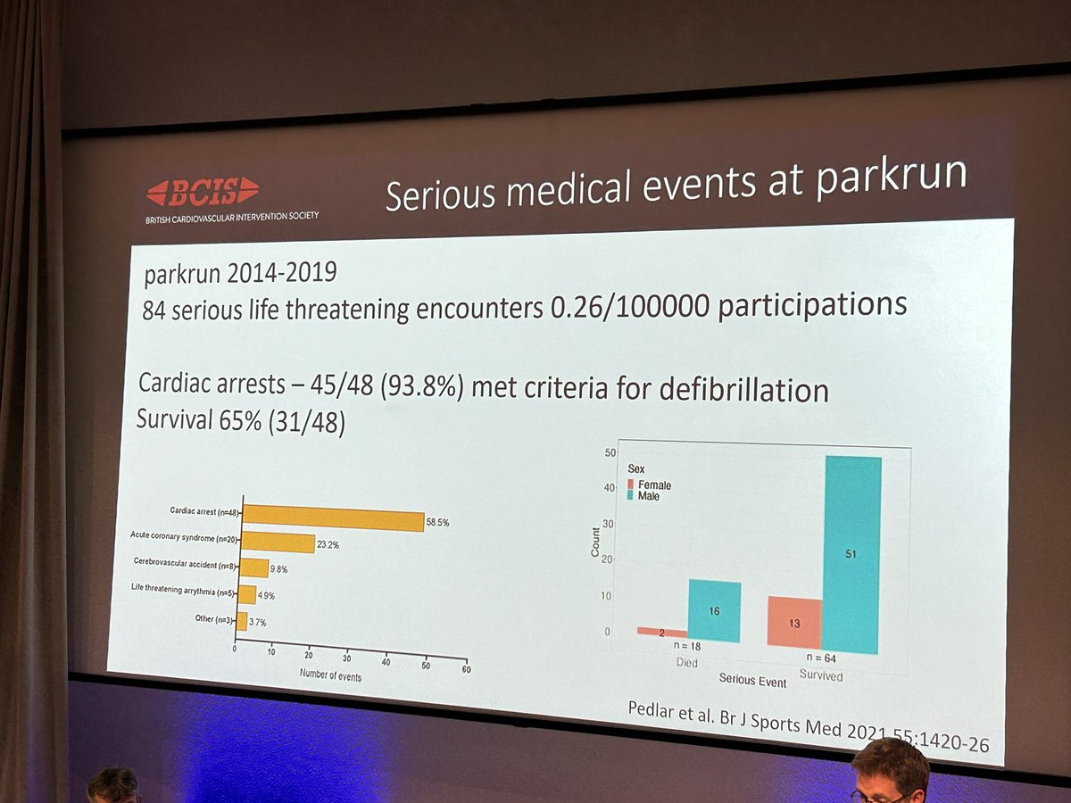 One for all my Parkrun addicted friends! Keep on running 🏃‍♀️ 😊