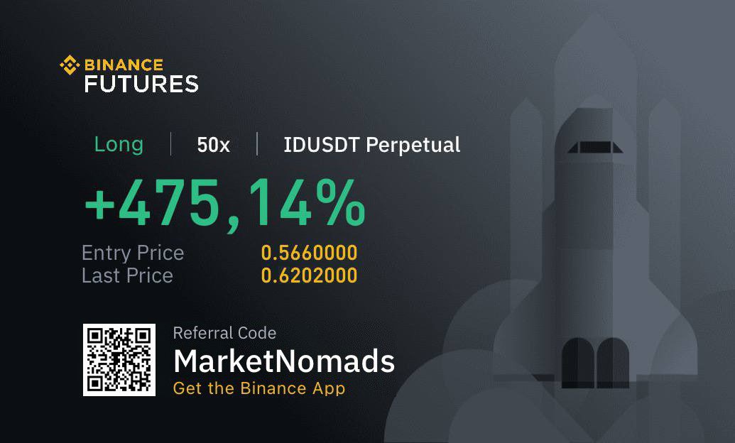 Ready to take your trading to the next level? Market Nomads' VIP Telegram group provides proven strategies and insights for Binance Futures. Join our community of successful traders and make your mark in the crypto market. #MarketNomads #CryptoSignals #BinanceFutures