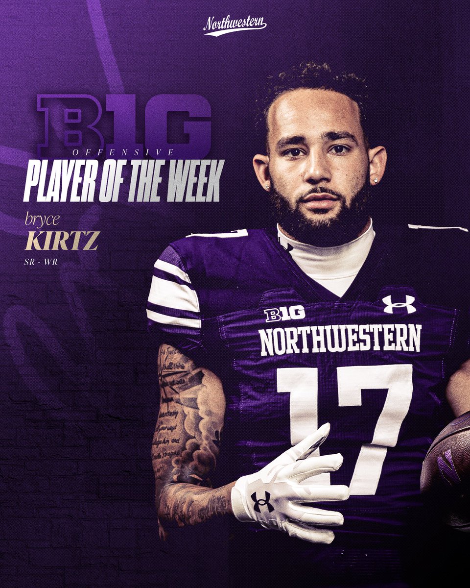 Northwestern Football tweet media