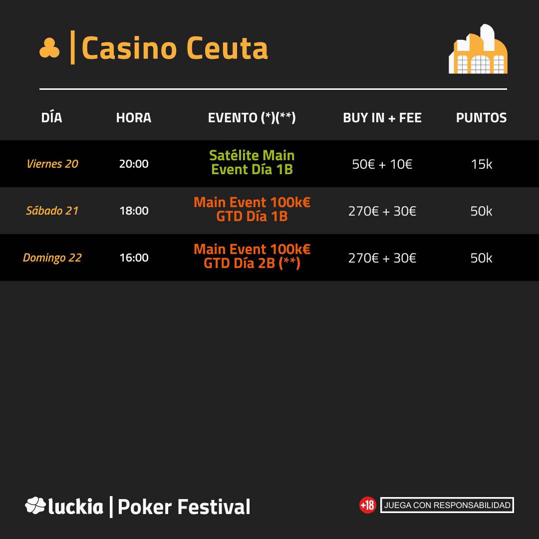 LuckiaPokerFest's tweet photo. ⚠️ ¡Amigos del LPF!

Aquí os dejamos toda la información de las fechas y torneos de la segunda parada del Luckia Poker Festival 2023 🔝

Consulta en cada casino si tienes dudas #LPF2023 #LuckiaPokerFestival https://t.co/l6y4D0msds
