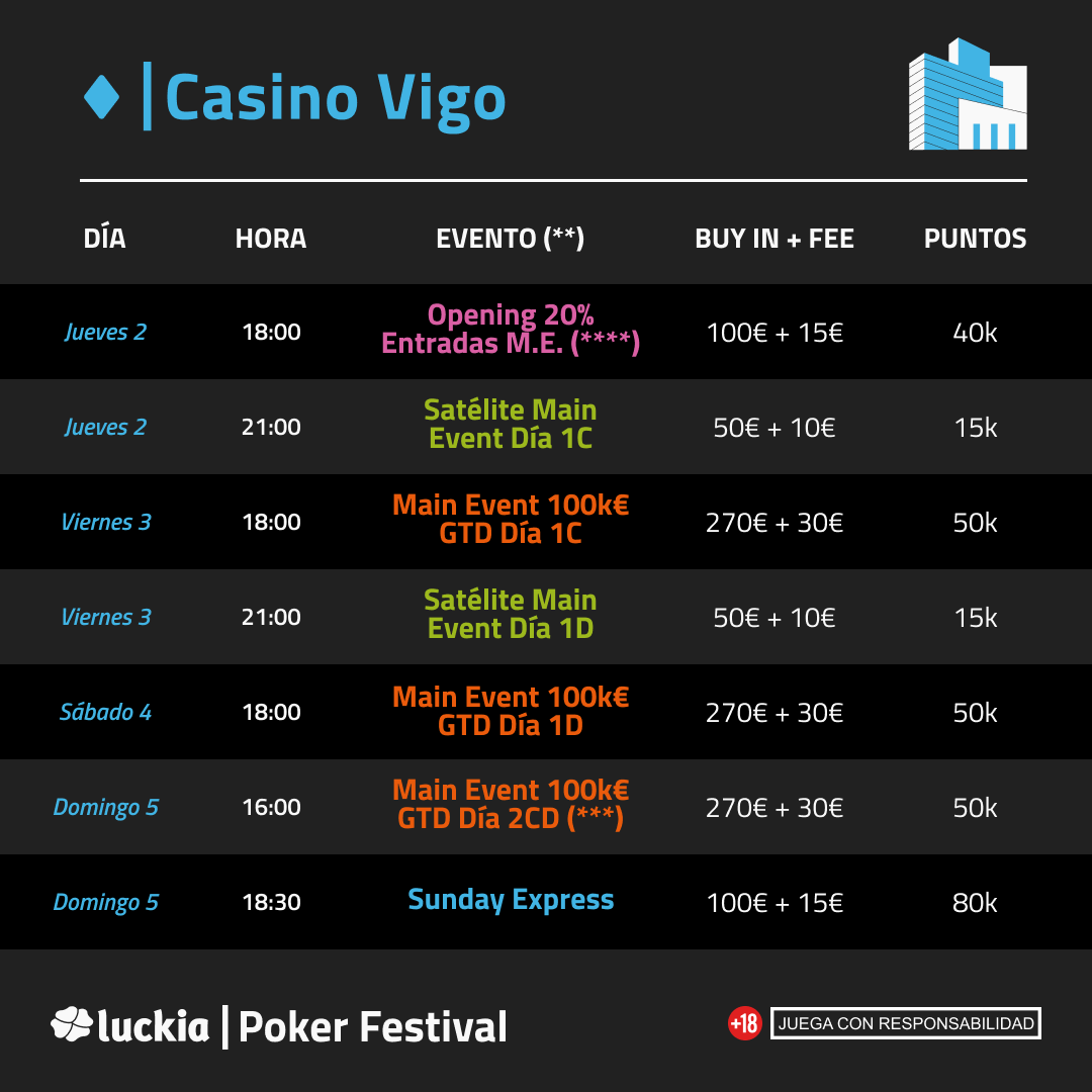 LuckiaPokerFest's tweet photo. ⚠️ ¡Amigos del LPF!

Aquí os dejamos toda la información de las fechas y torneos de la segunda parada del Luckia Poker Festival 2023 🔝

Consulta en cada casino si tienes dudas #LPF2023 #LuckiaPokerFestival https://t.co/l6y4D0msds
