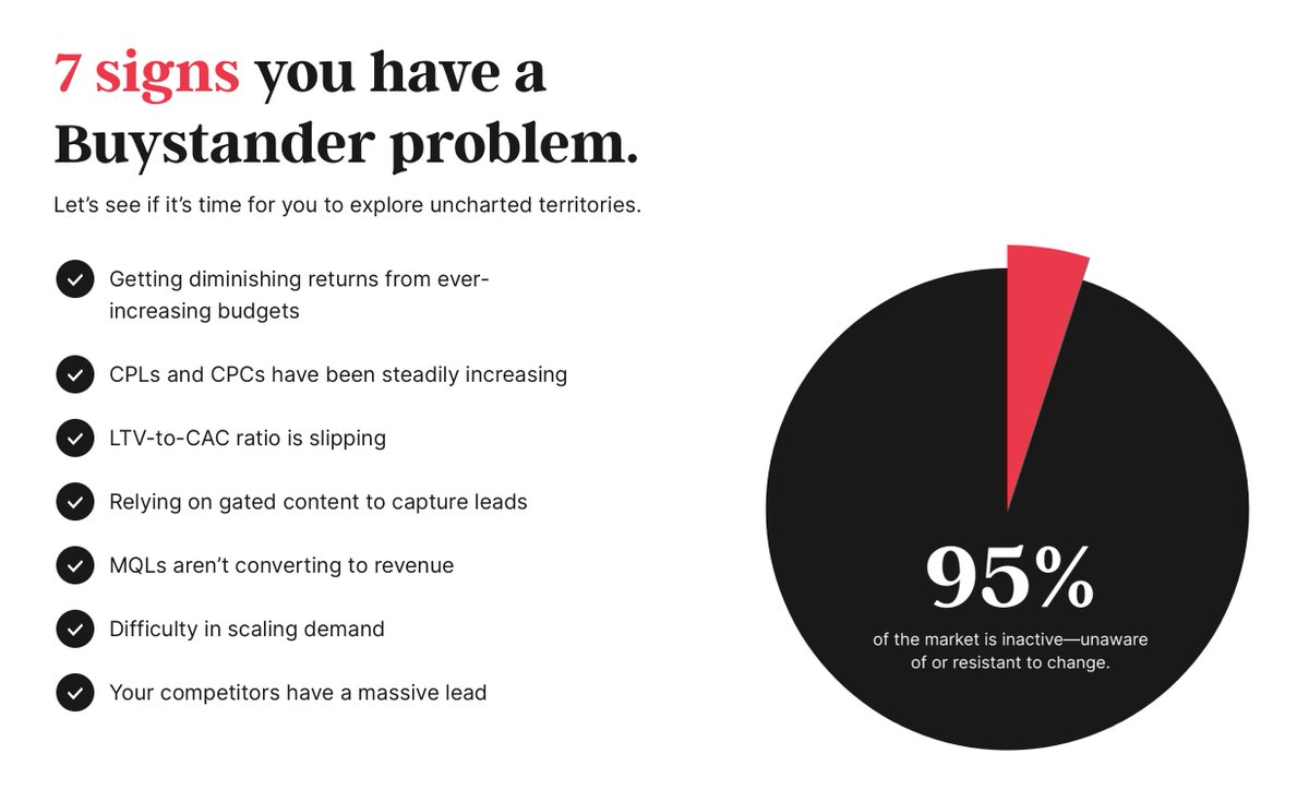 🚩🚩 🚩 If you checked more than 5️⃣ items on the checklist, check out how you can improve your #B2B demand-gen strategy with this comprehensive blog post: hubs.la/Q023fBxb0

#WhyChangeNow #CACcrisis #BuystanderPersona #DemandCreation #BuystanderProblem