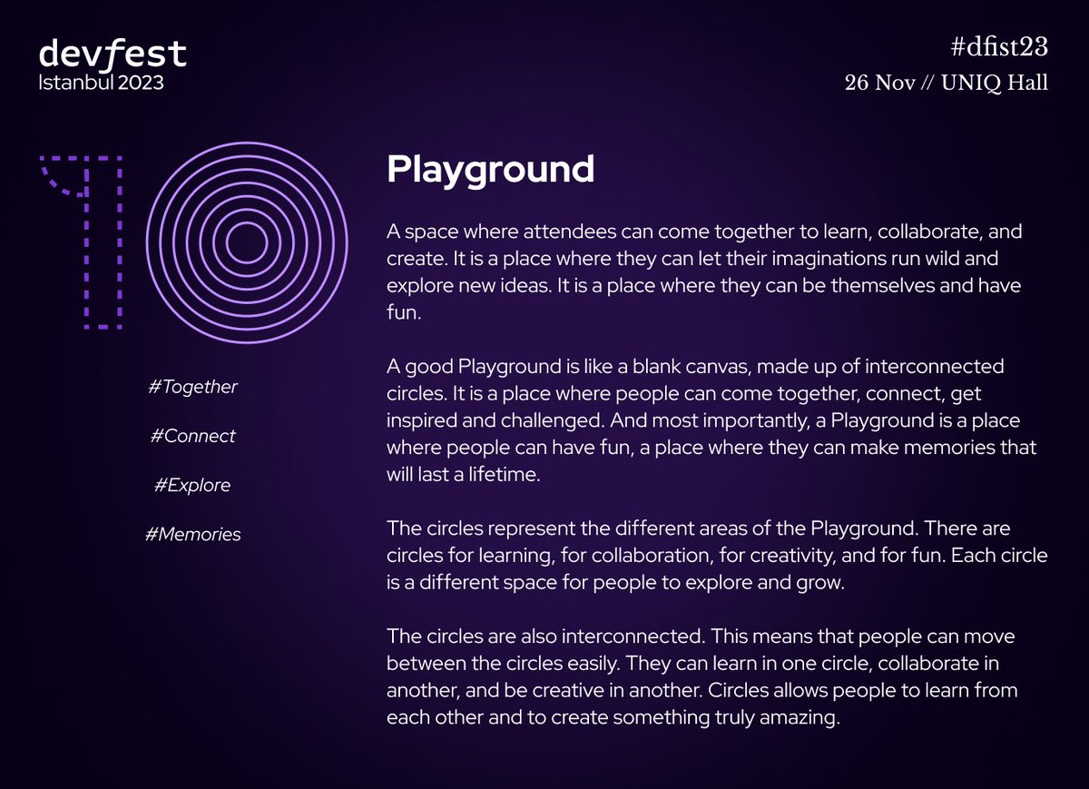 Devfest İstabul’un Yaratıcılığının Sahnesi🌟

Katılımcılar için yaratılmış özel bir yer, hayal gücünüzü serbest bırakabileceğiniz ve yeni fikirlerin peşine düşebileceğiniz bir alan. Kendiniz olmanız ve keyif alacağınız bir dünya. 💬🤝🎉