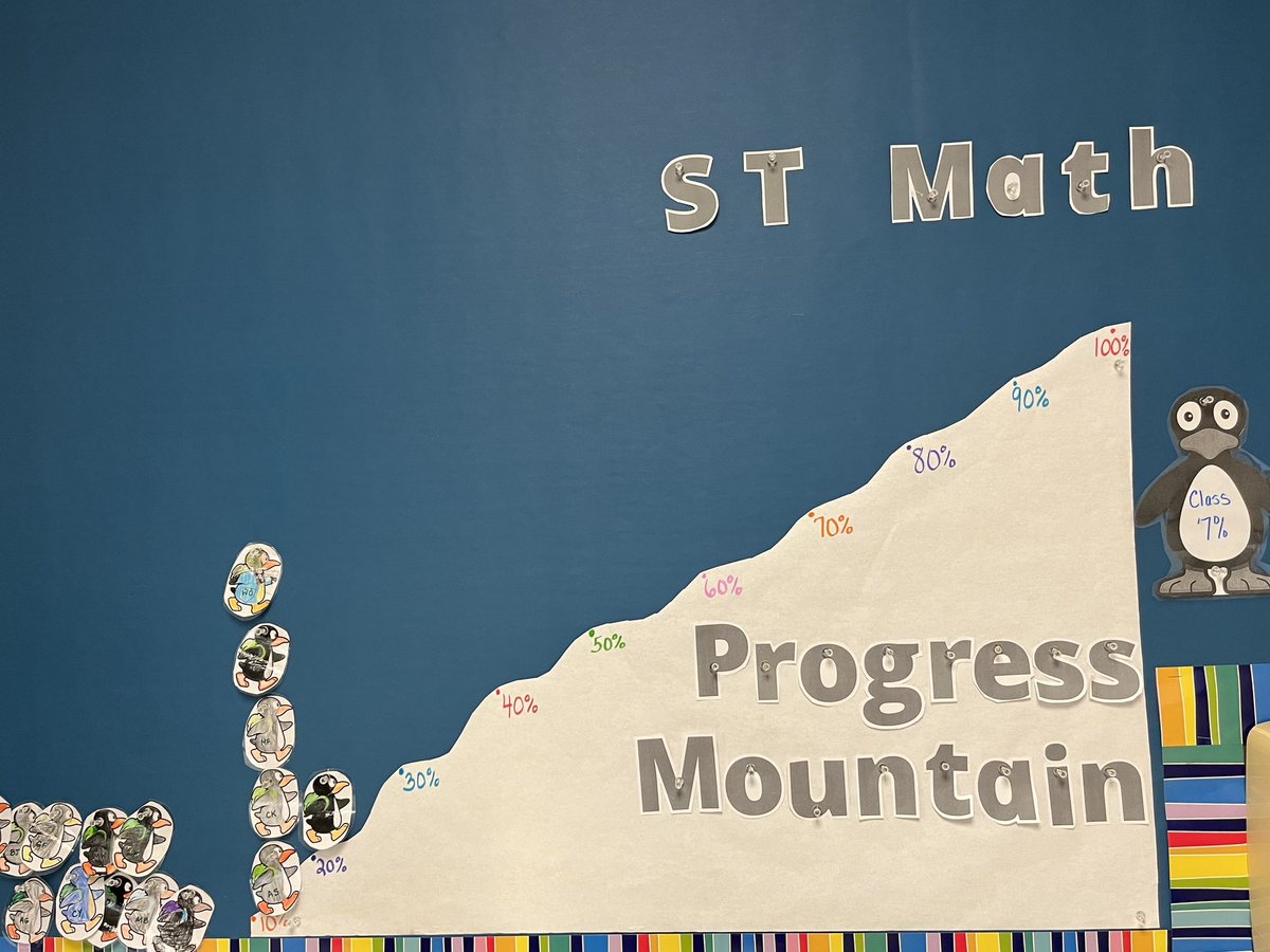 Jen Fitton tweet media