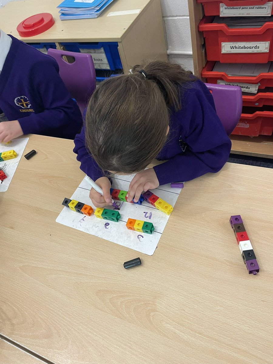 Emmaus_School's tweet photo. In 2W we have been working hard to count in 3s, we enjoyed working practically! 🧮 #EmmausYear2 #EmmausMaths https://t.co/qfKNkaHBVr