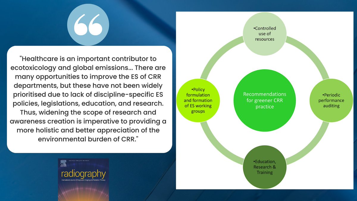 ❓How can we encourage greener practice and reduce our environmental impact?

♻️This new article reviews the considerations for environmental sustainability in clinical radiology &amp; radiotherapy practice, providing recommendations for a greener practice 
🔗 doi.org/10.1016/j.radi…