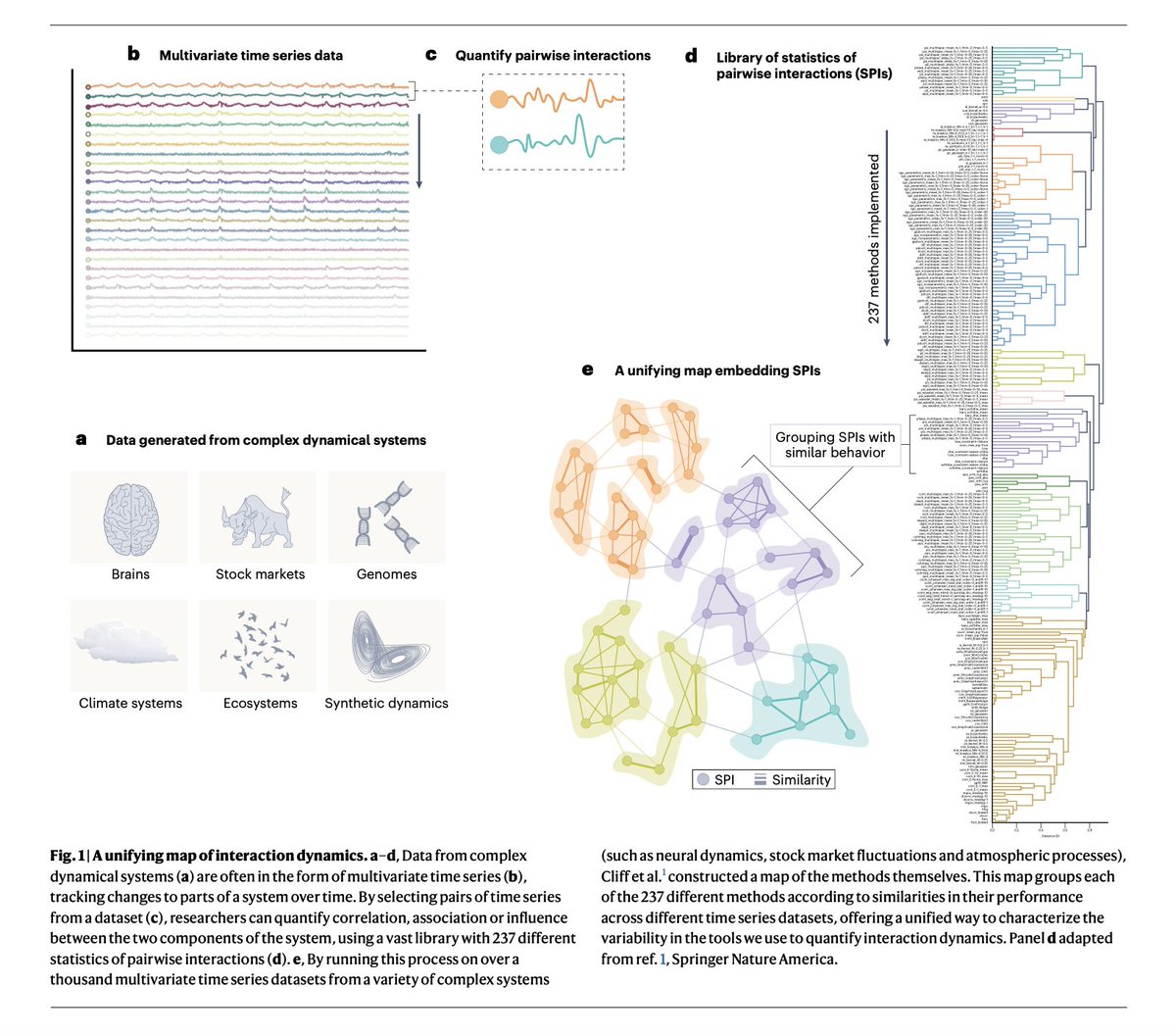 Brennan Klein tweet media