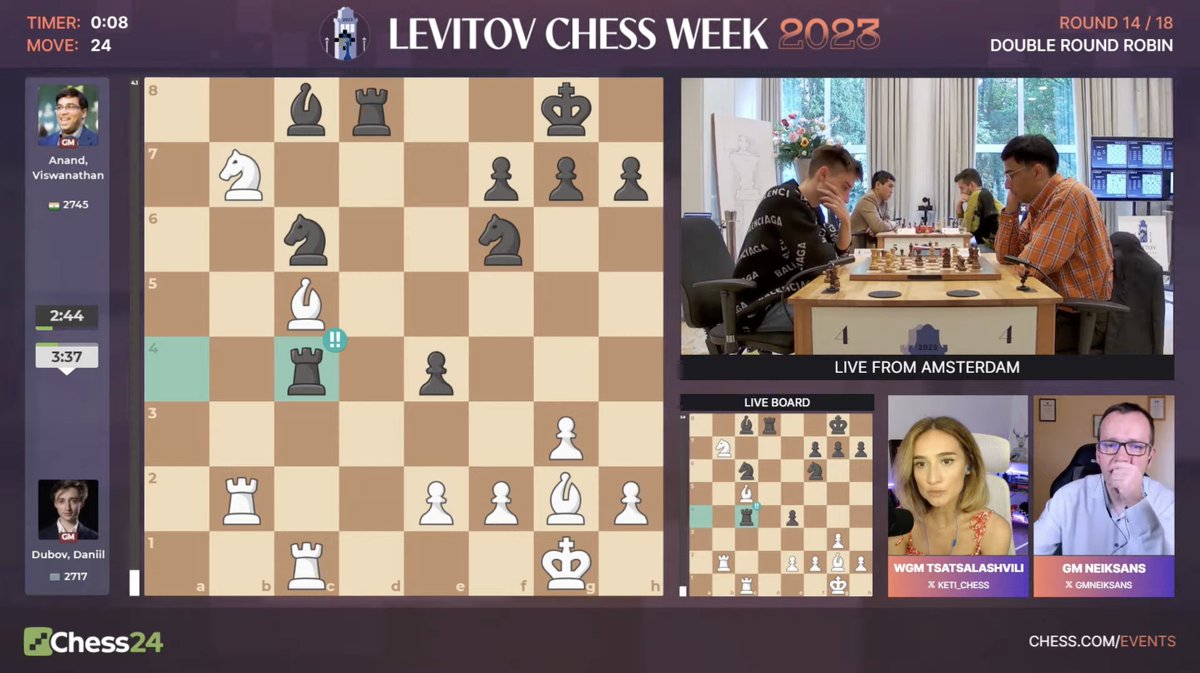 chess24com's tweet photo. Vishy Anand has had a very tough day, but 24...Rc4!! is both beautiful and crushing! https://t.co/CvhSB40pom
#LevitovChessWeek https://t.co/QQQlahjiE2