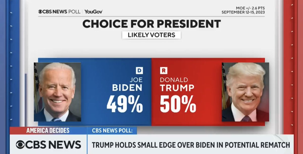 Fenoman's tweet photo. This is proof how Trump divided AmeriKKKa and would therefore be considered the winner!!!😫 Y’all need to look out and pay attention!!!😡 https://t.co/tRCzovWNFI