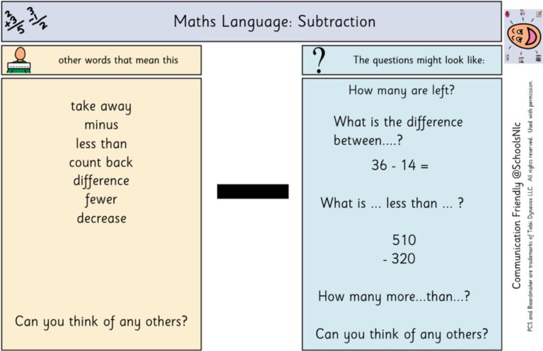 Are you celebrating maths week? Remember to check our blog for free resources! 

blogs.glowscotland.org.uk/glowblogs/comm…

#MathsWeekScot