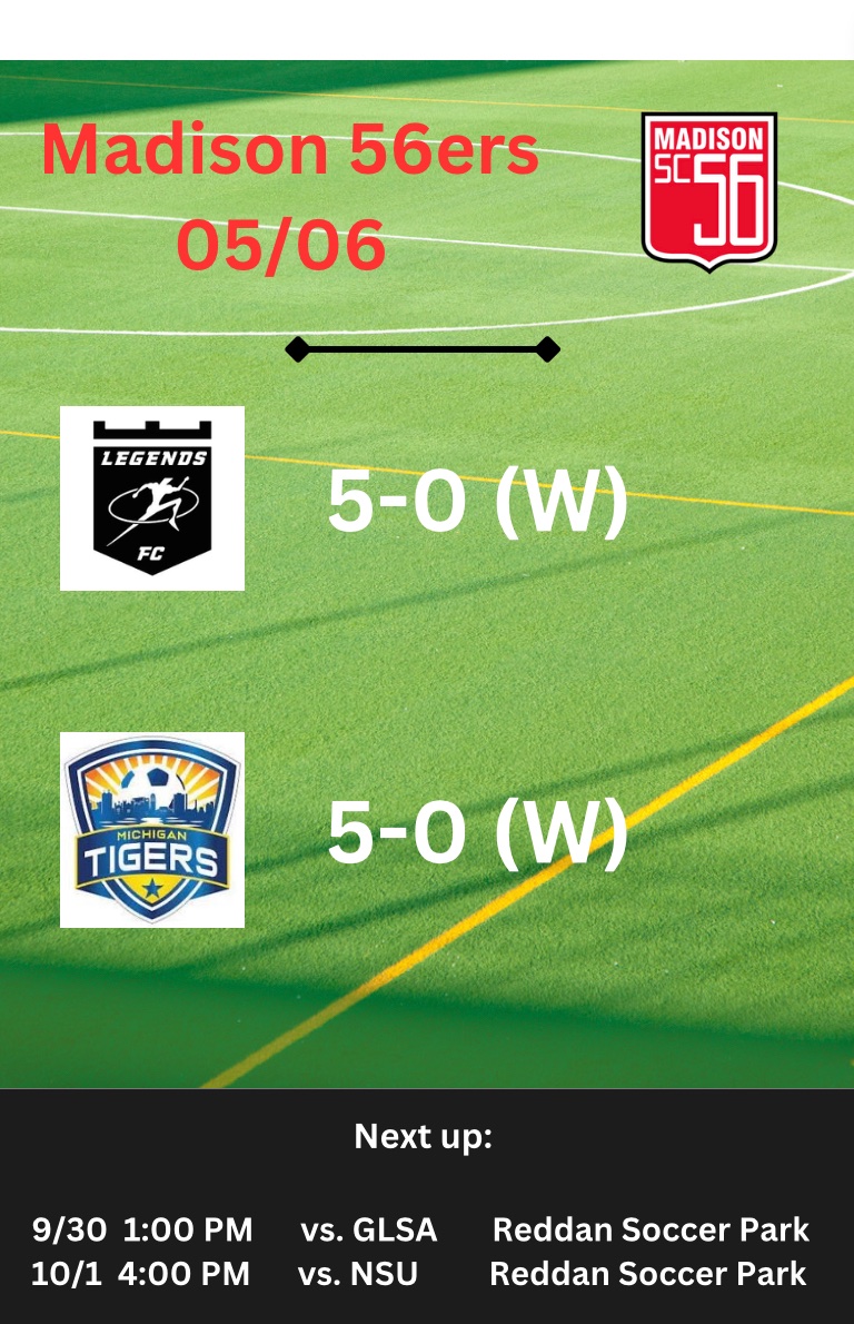 Earned 6 points in Michigan to remain undefeated in the E64 Midwest Conference! Looking forward to being home next weekend and hosting some great competition! 💪⚽️

<a href="/Madison56ersSC/">Madison 56ers SC</a>