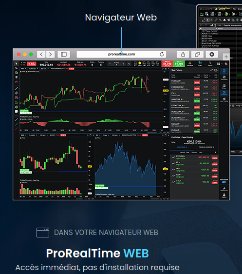 ProRealTime tweet media