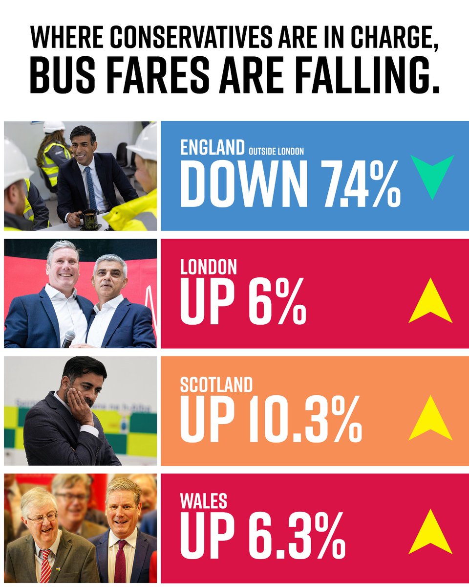 Mark Harper tweet media