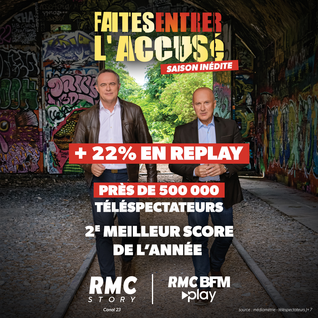 📊 Succès en replay pour Faites entrer l'accusé !

 📈+22% téléspectateurs en replay
⭐️Près de 500 000 téléspectateurs
💥2e meilleur score de l'année

📈+0.3% PdA 25-49 ans
📈+0.5% PdA F25-49 ans
📈+0.4% PdA FRDA<50

Le replay #FELA sur <a href="/RMC_BFM_Play/">RMC BFM Play</a>  👉 bit.ly/3PMXPzX