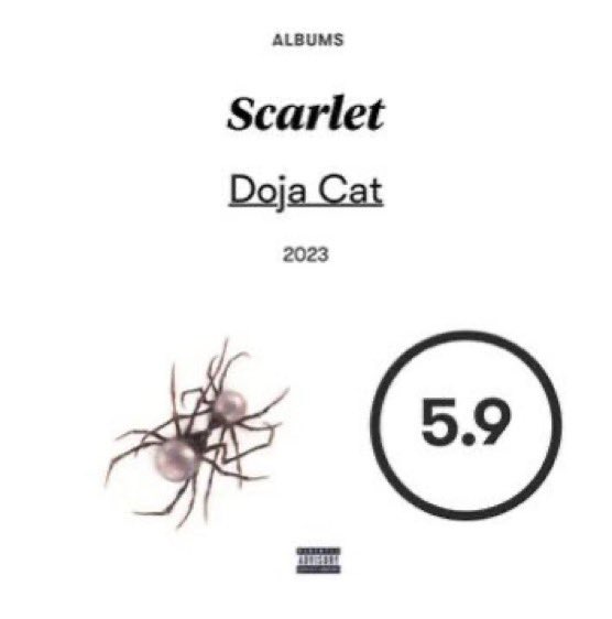 pitchfork this is sooo😭😭😭