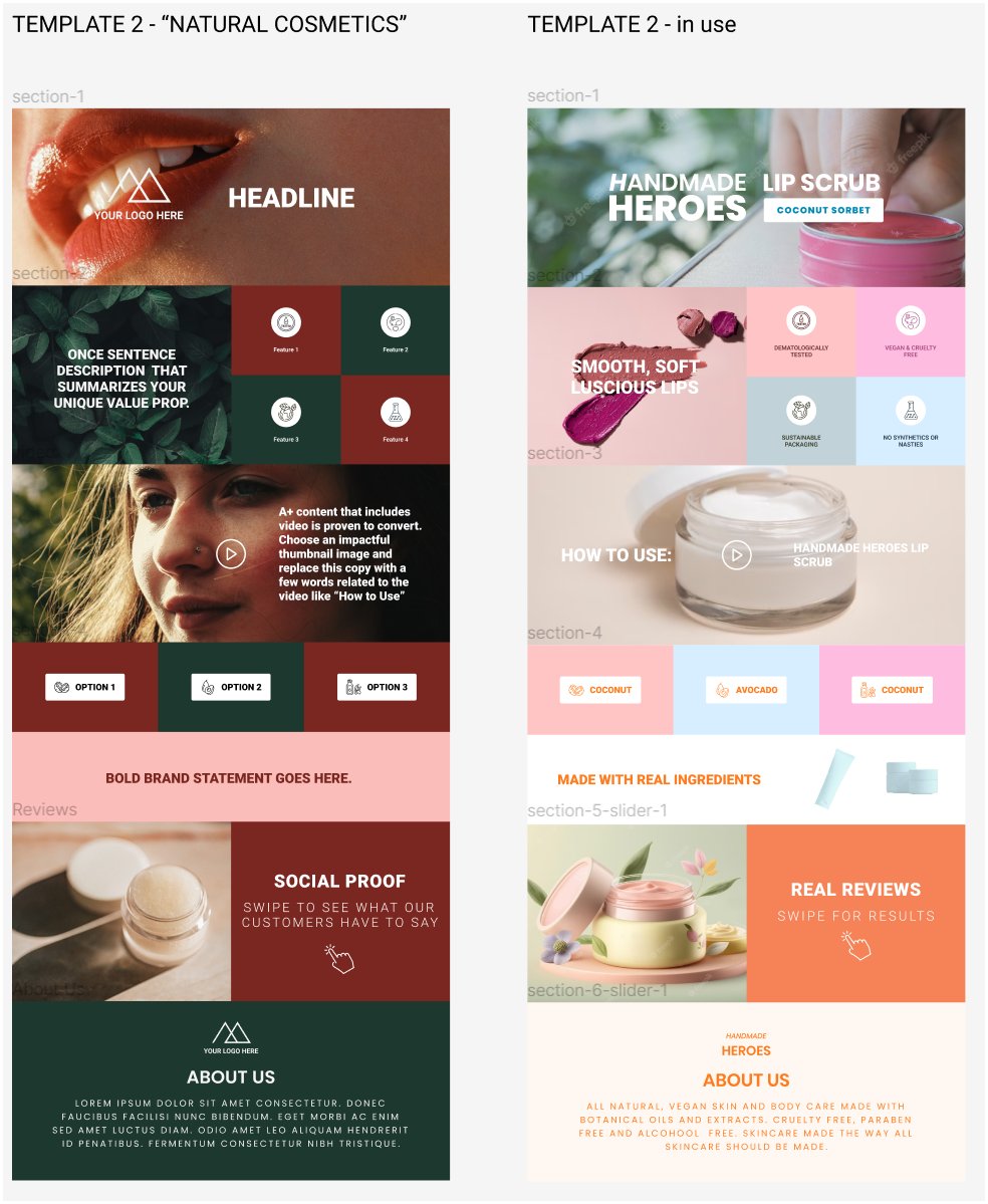 _GeorgeReid_'s tweet image. If you were given just one template, you'd deem £90 great value.

What about 28 A+ Premium templates?

Plus 2 storefront templates?

Plus 26,000 Amazon design examples?

Is that good value?

#itsalwaysdayone #designexamples