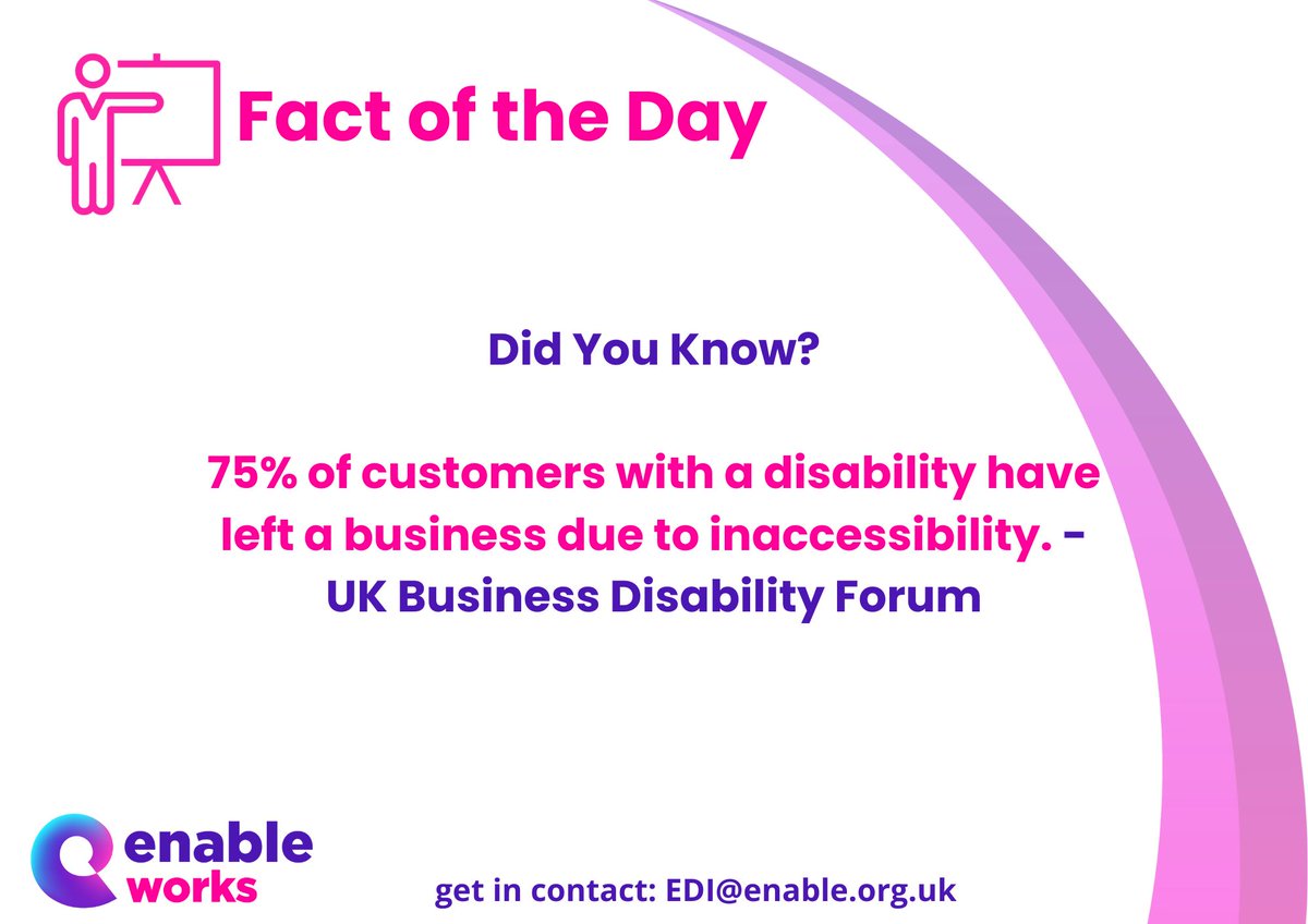 Prioritising customer service and the education of staff can help every organisation achieve better experiences for all. To learn more get in contact.
📧: EDI@enable.org.uk