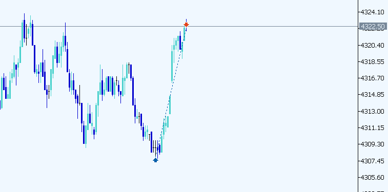 J trader tweet media