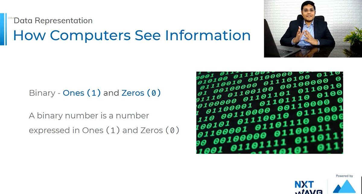 chandukuruvaa's tweet photo. Hello Folks
I have completed Fundamentals of Computer Science > Understanding Binary Sessionπ¨π»βπ»
Thanks to @rahulattulur @sashankreddy07
@girishakash13 @avinashdara @nxtwave_tech
#1hourofcode #computer #science #fundamentals #binary #information #ccbphour #ccbpacademy #nxtwave https://t.co/Taqi4hOs3W