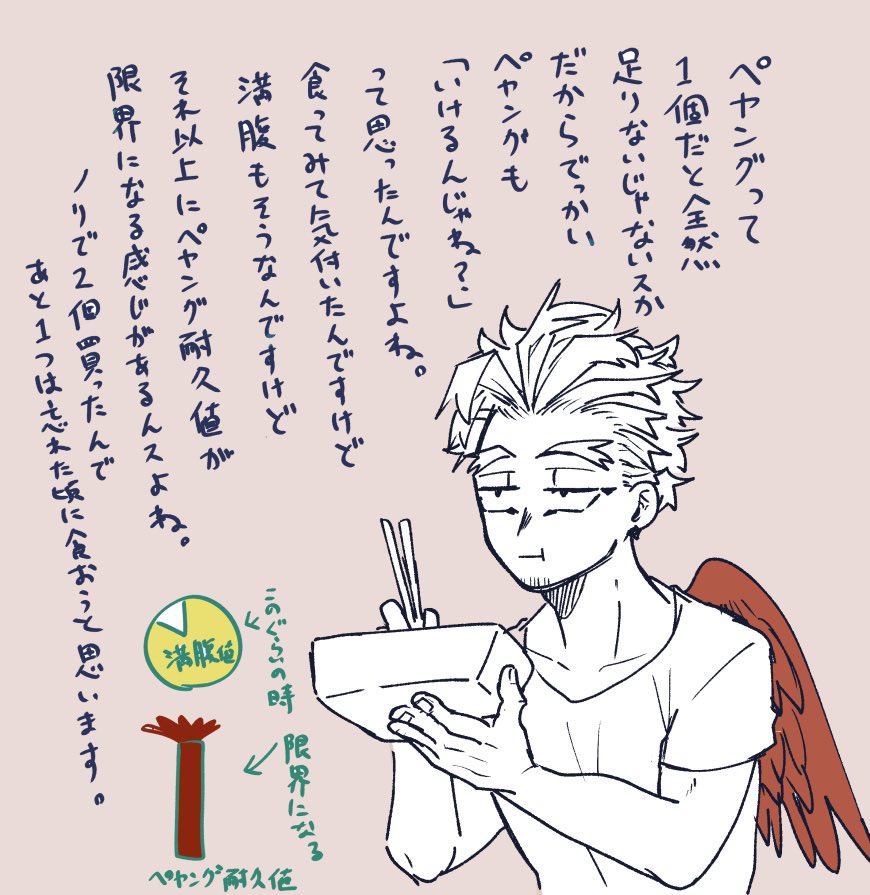 日記のようなもの 