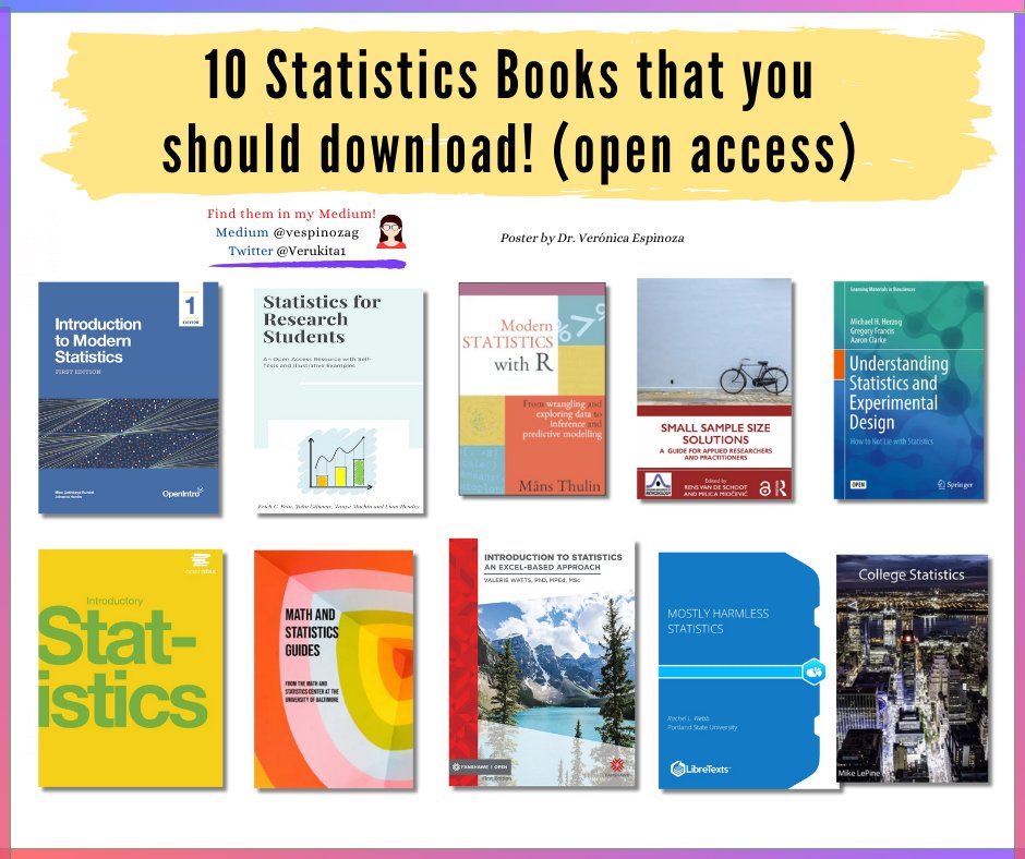 📚10 Statistics Books that you should download! (open access)  Find them in my Medium!♥

👉medium.com/@vespinozag/10…

#MachineLearning #networkscience #rstat #R #datascience #statistics #neuroscience #bioinformatics #PhD #postdoc #pythonprogramming #AI #dataviz #Python