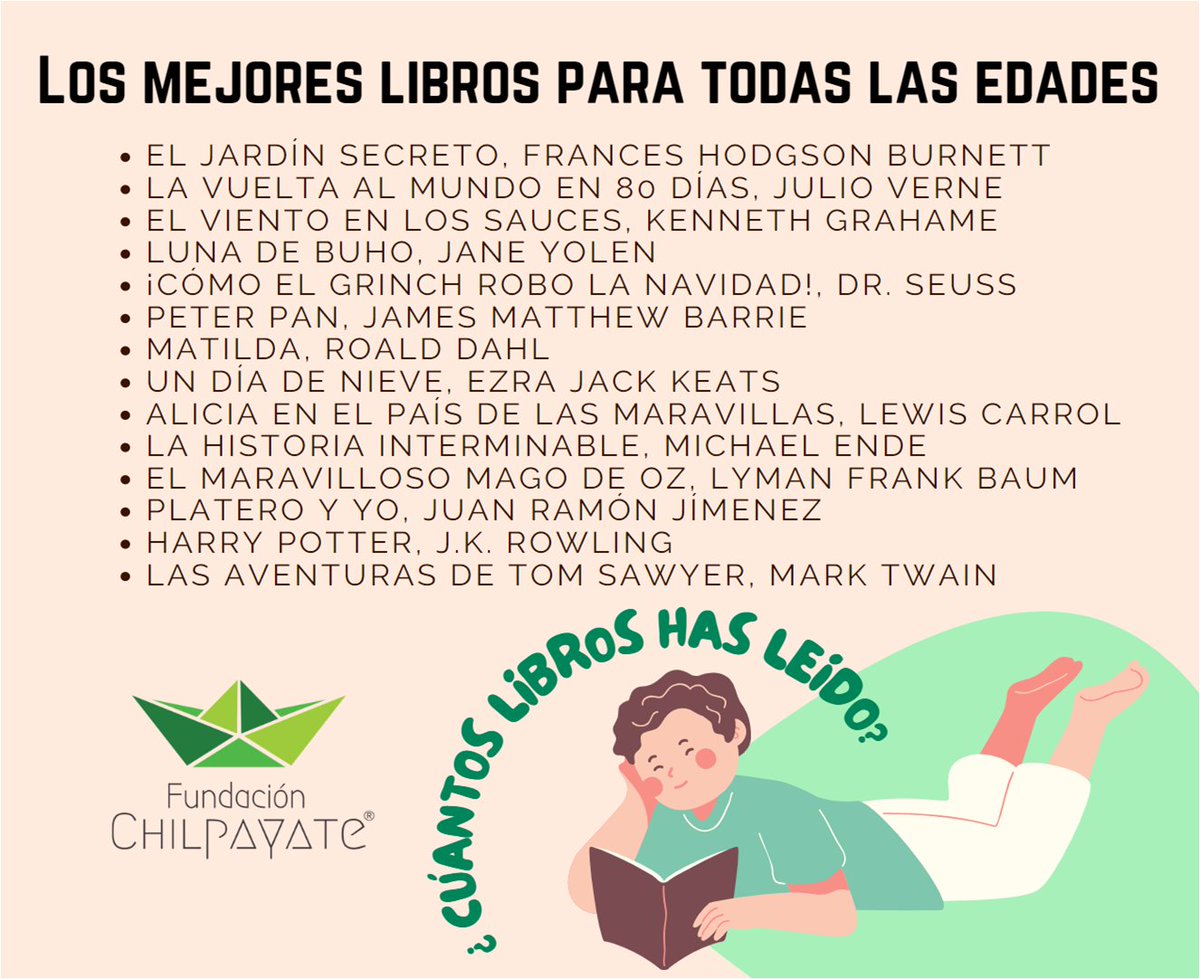 FundChilpayate's tweet photo. Sí aún eres un #Chilpayate 💚, no importa la edad, siempre hay tiempo para tomar un libro y entrar a mundos💫🪐 de fantasía🧝♂️que solo la imaginación🧚♂️puede crear.
#LEEUnLibro📓 #ChilpayatesLEEyendo 📚 https://t.co/mpDduZKqYz