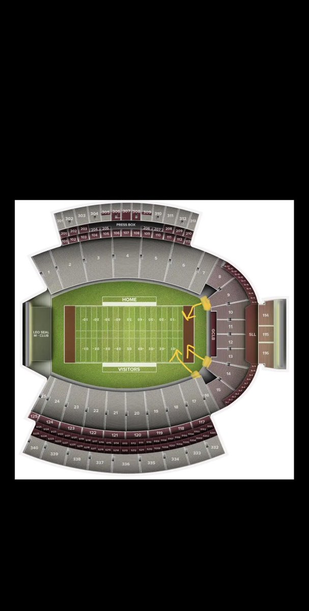 MaroonBuffoons's tweet photo. Just wanted to remind everyone how it’s done. Yanno, just incase things get out of hand this weekend. https://t.co/JFP7wWlg6j