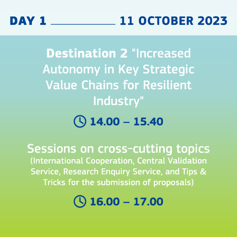 EU_HaDEA's tweet photo. 📢#HorizonEU Info Days on Cluster 4 – Digital, Industry &amp; Space are around the corner!

Join us to learn more about the upcoming funding opportunities, eligibility criteria &amp; application process.

🗓️11-12 October 2023
📌Online

More info and agenda ⤵️