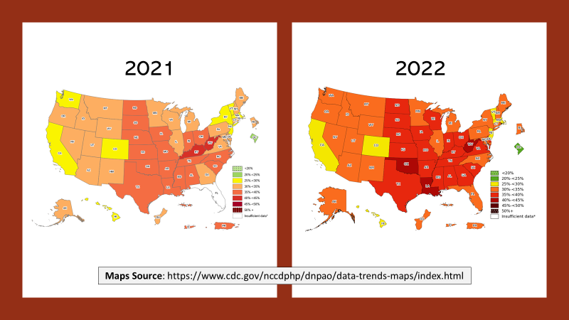 Damn. The @CDCgov @BRFSS just released its annual state-level obesity prevalences. US obesity worsened again in 2022, with dramatic increases in many states in just 1 year. The US is completely off the rails. All the data, maps, subgroups here: cdc.gov/obesity/data/p…