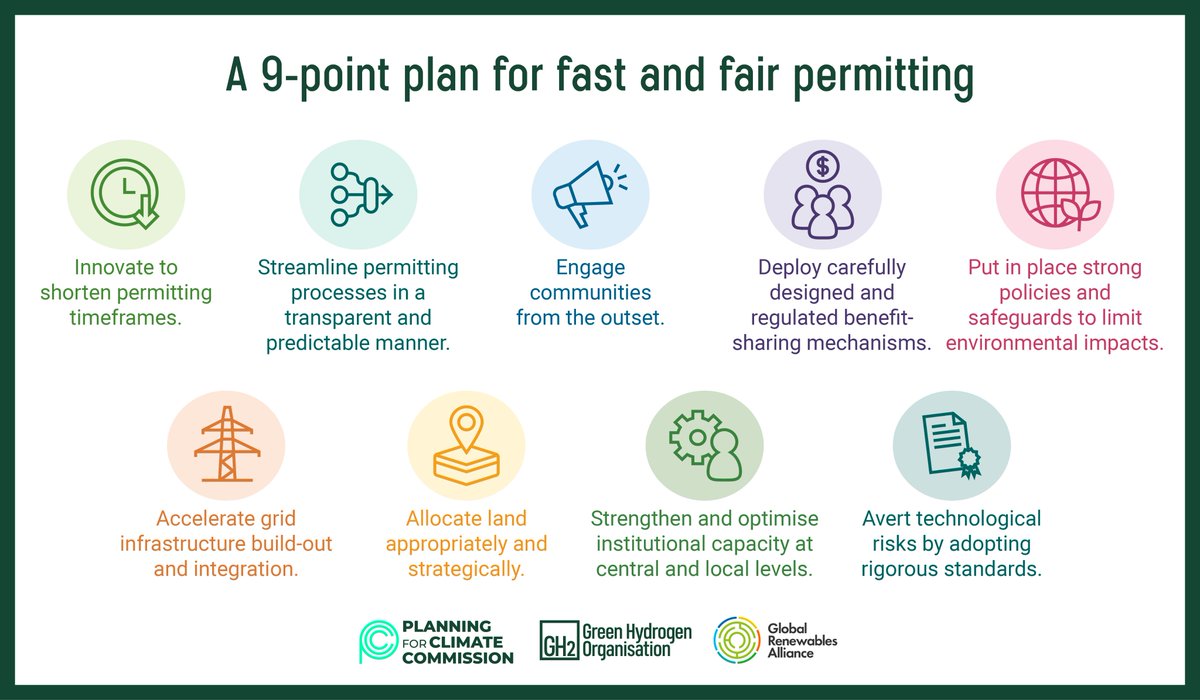 gh2org's tweet image. 🌿🌍Planning for Climate Commission: introducing a 9 point plan for a faster, fairer #permitting process 🛠️✅From innovating timeframes to rigorous tech standards, we&apos;re dedicated to a sustainable and community-engaged approach. #planningforclimate #COP28 @GRA_Renewables